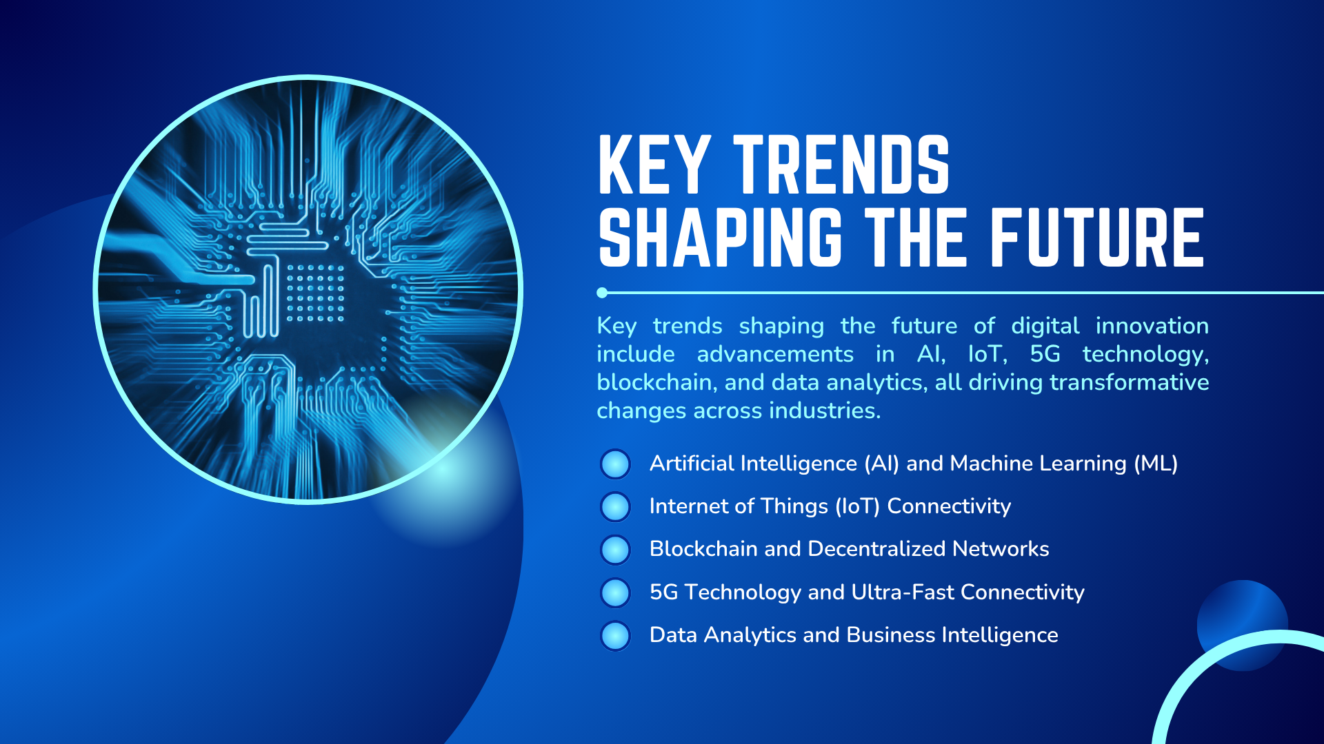 Blue Modern Digital Innovation Technology Presentation (2)